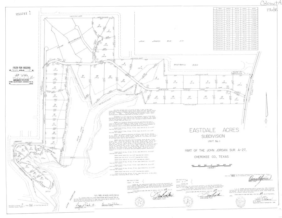 Recorded plat of Eastdale Acres Subdivision Unit No. 1 showing numbered lots, lot lines, and roads